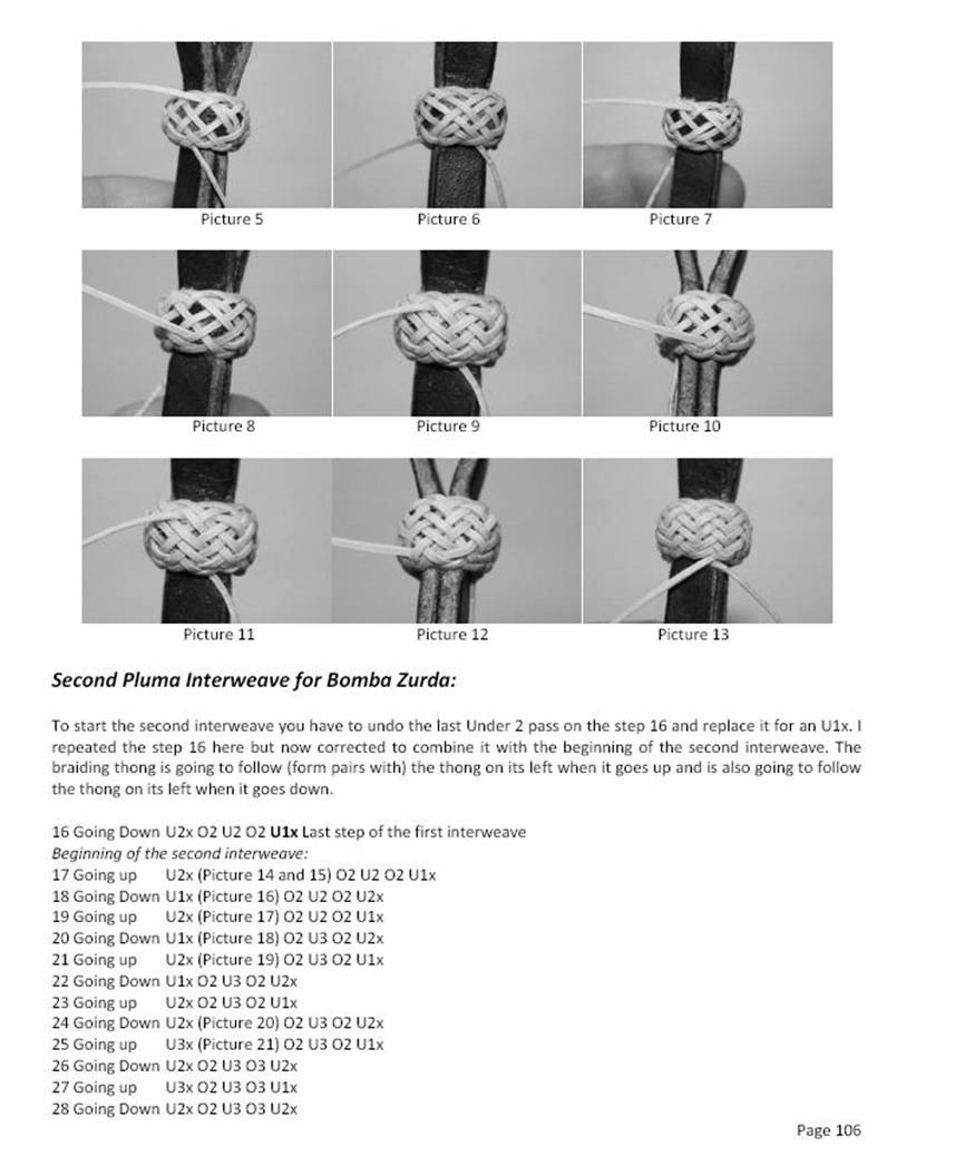 Leather and Braid Guide to Knots and Braids